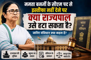 मुख्यमंत्री इस्तीफा नियम, संविधान में मुख्यमंत्री हटाने का नियम, अनुच्छेद 164, राज्यपाल की शक्तियां, ममता बनर्जी इस्तीफा विवाद