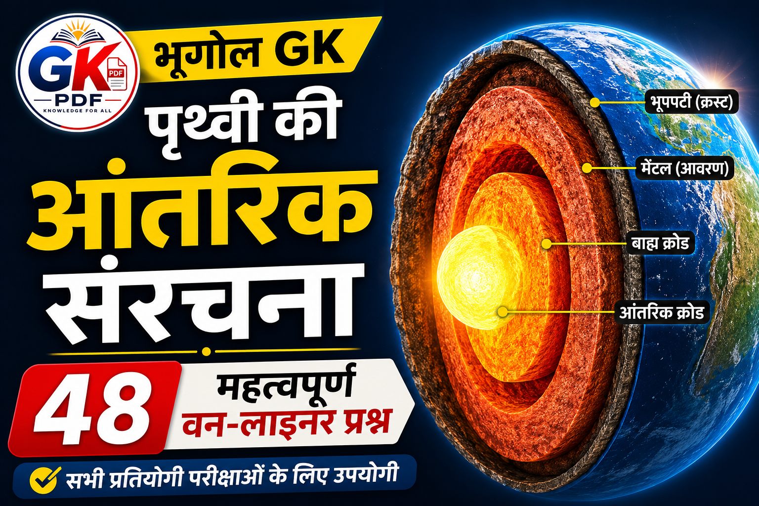 prithvi ki aantarik sanrachna ke question answer , Internal structure of Earth Notes pdf , पृथ्वी की आंतरिक संरचना UPSC Notes, पृथ्वी की आंतरिक संरचना से संबंधित प्रश्न , पृथ्वी की आंतरिक संरचना का सचित्र वर्णन कीजिए, prithvi ki aantrik sanrachna ke prashn uttar ,पृथ्वी की आंतरिक संरचना के प्रश्न उत्तर pdf , पृथ्वी की आंतरिक संरचना के प्रश्न , पृथ्वी की आंतरिक संरचना के प्रश्न उत्तर Class 7 , पृथ्वी की आंतरिक संरचना के प्रश्न उत्तर