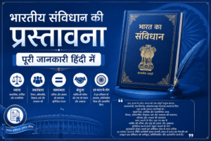 संविधान की प्रस्तावना से संबंधित प्रश्न mcq samvidhan ki prastavana se sambandhit prashn uttar 