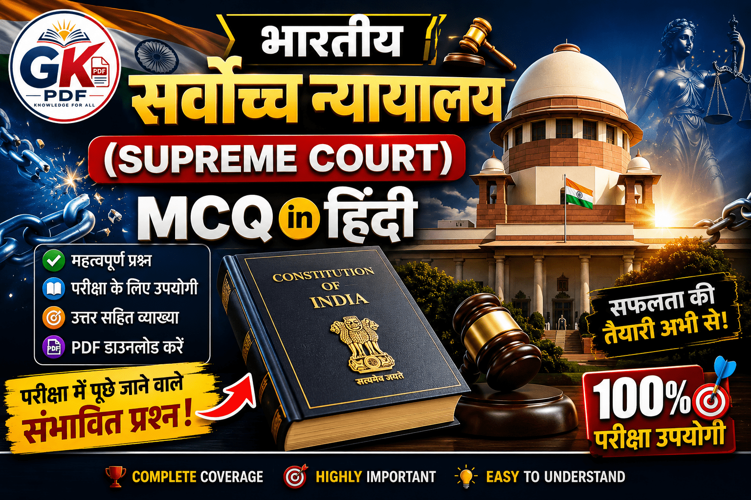 Supreme Court MCQ in Hindi