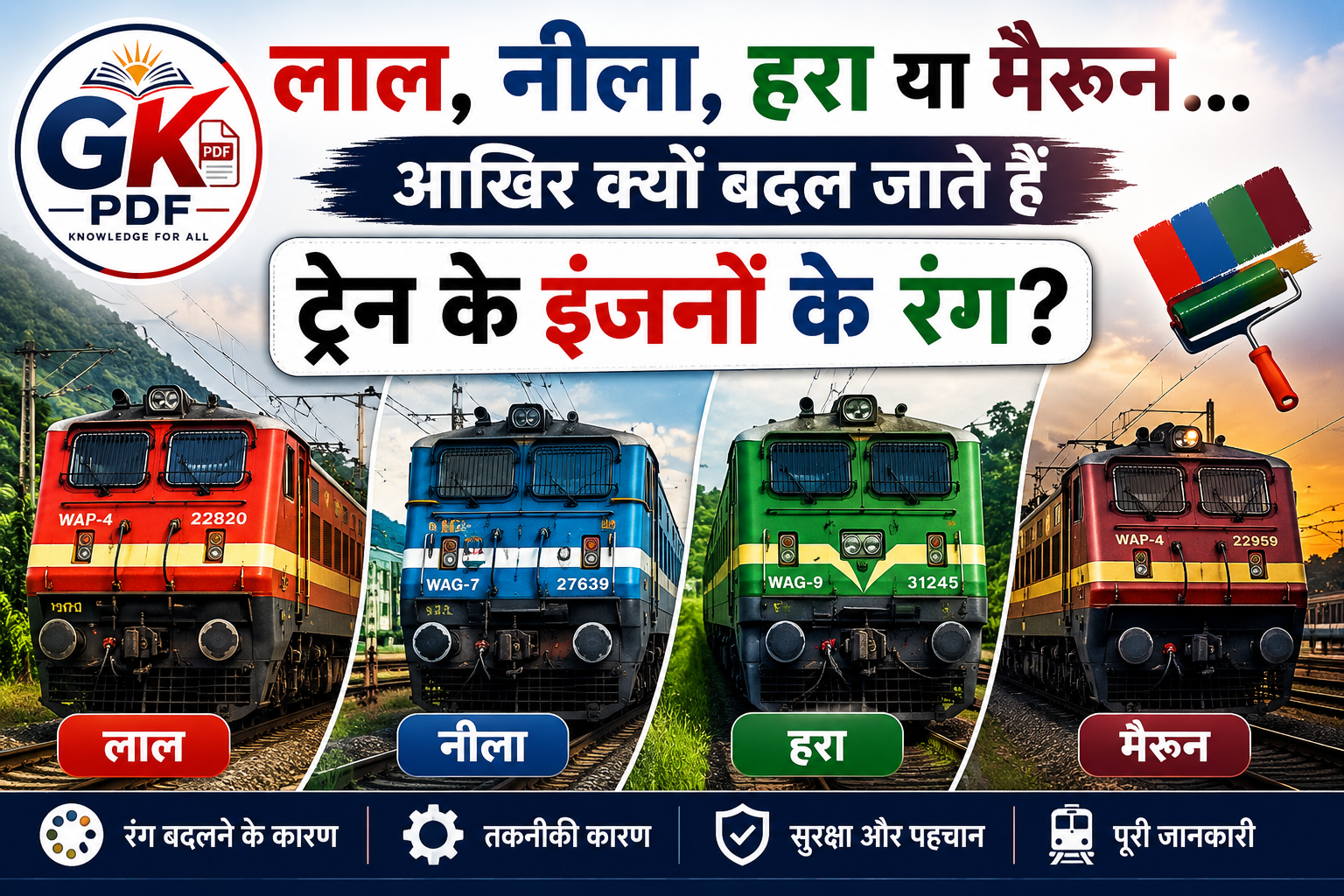 Indian railway in hindi
