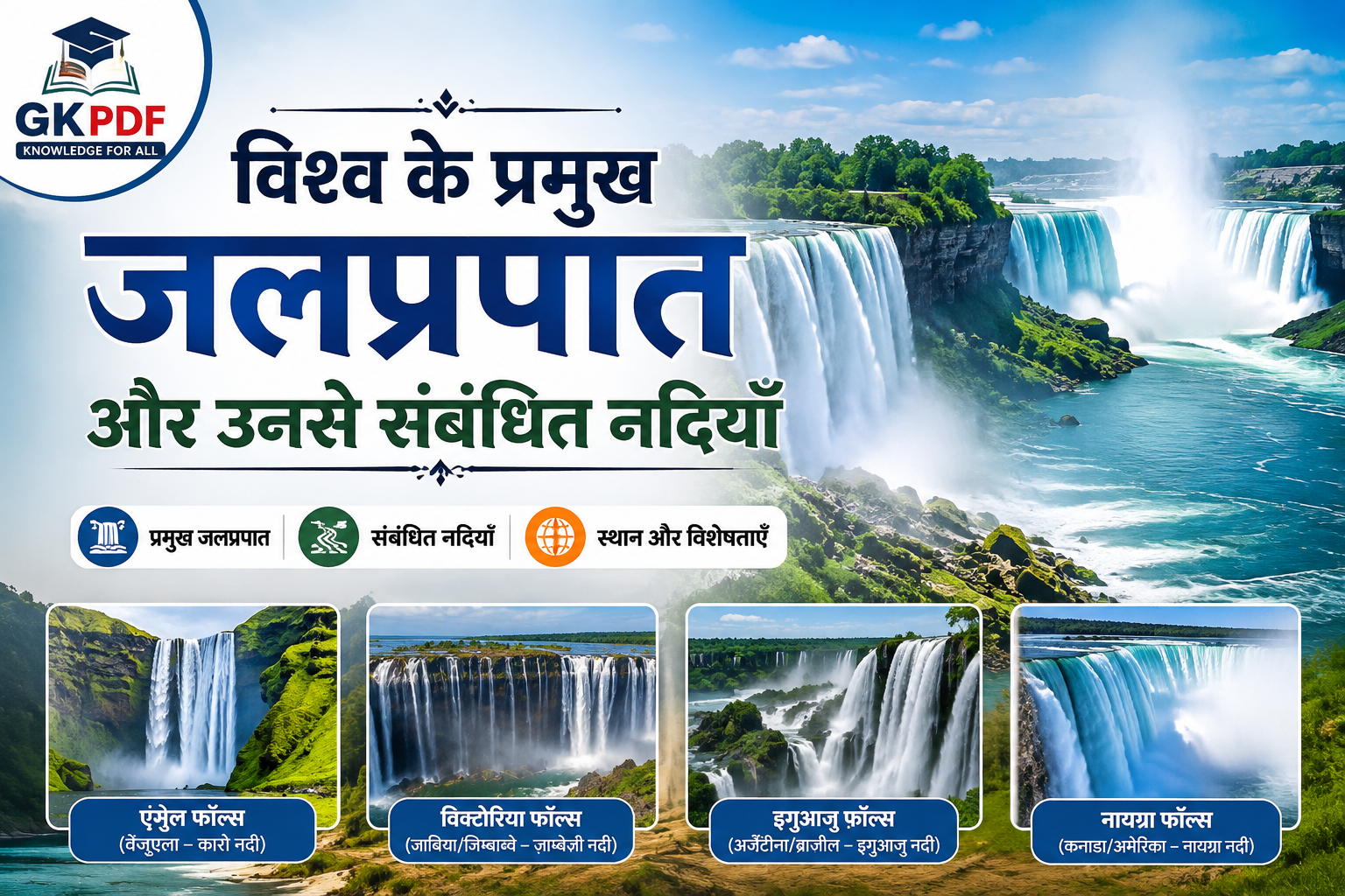 World Waterfalls in Hindi