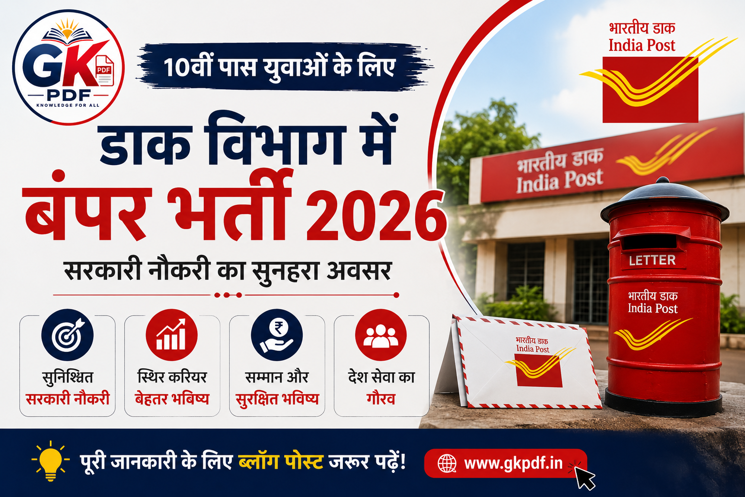 India Post Recruitment 2026
